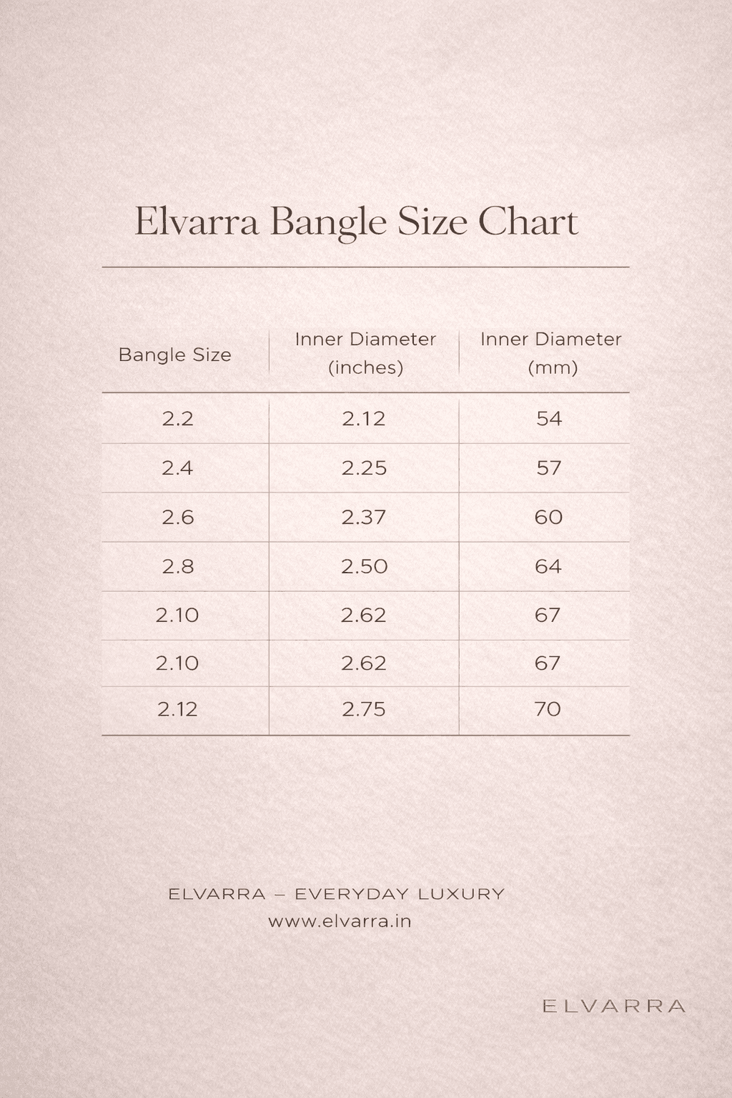 Bangle size chart in inches and mm